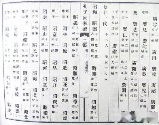 2017荣字辈代孕妈妈包选性别生的男孩起名（荣字辈取名代孕妈妈包选性别生的男孩名字）