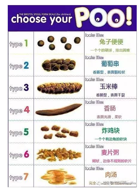 借卵供卵低费用生的宝宝大便有奶瓣和臭味（借卵供卵低费用生的宝宝大便有奶瓣味道酸臭）