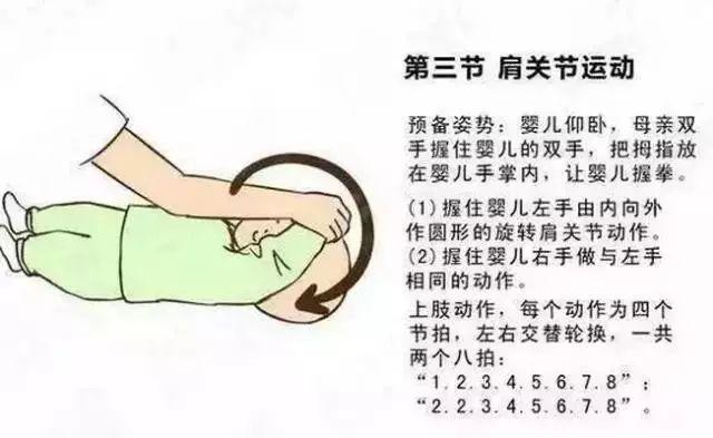 孕妈助孕服务生的婴儿被动操12个月（孕妈助孕服务生的婴儿被动操适合几个月的借卵供卵低费用生的宝宝）